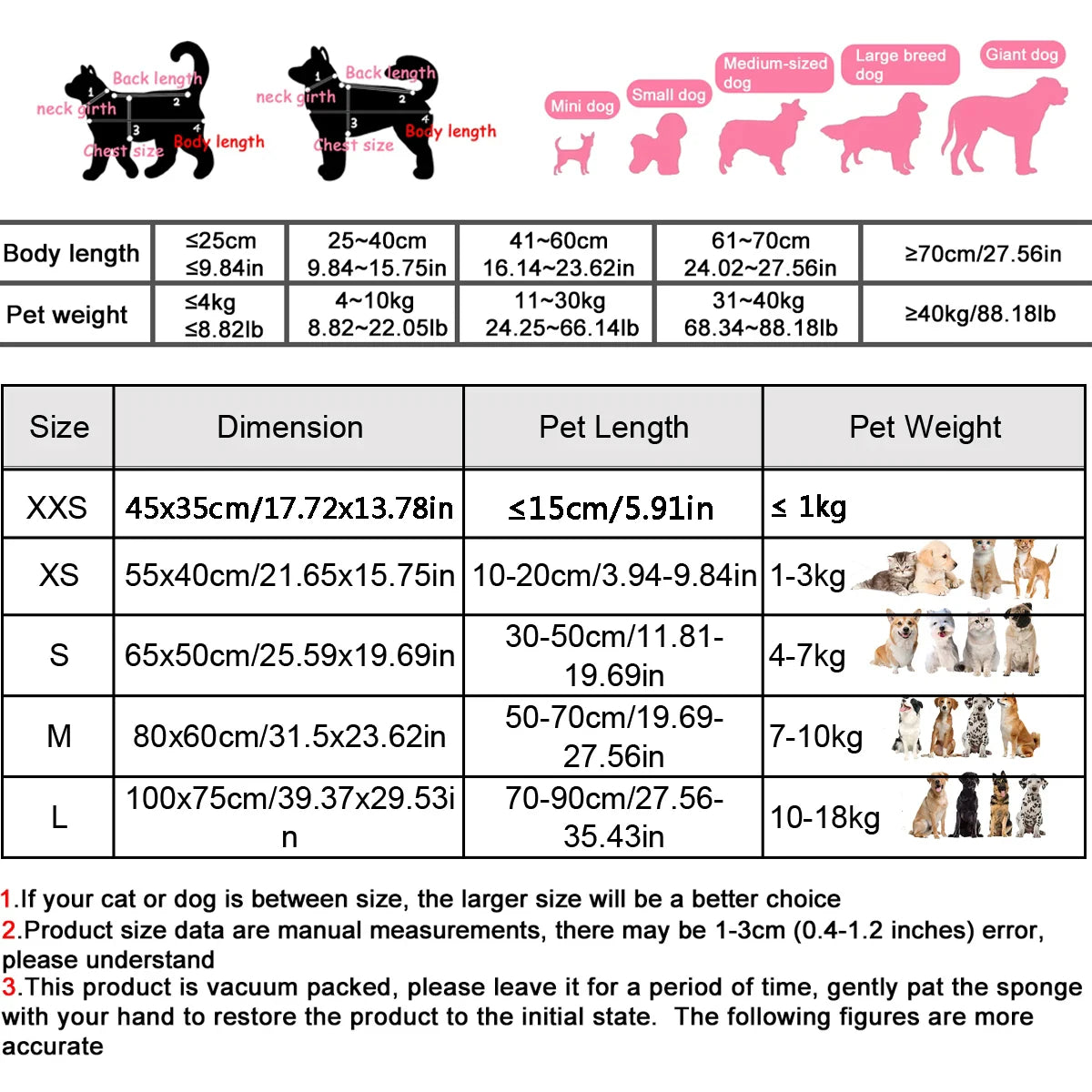 Ice Silk Dog Cooling Mat – Cooling Mattress Pad For Dogs